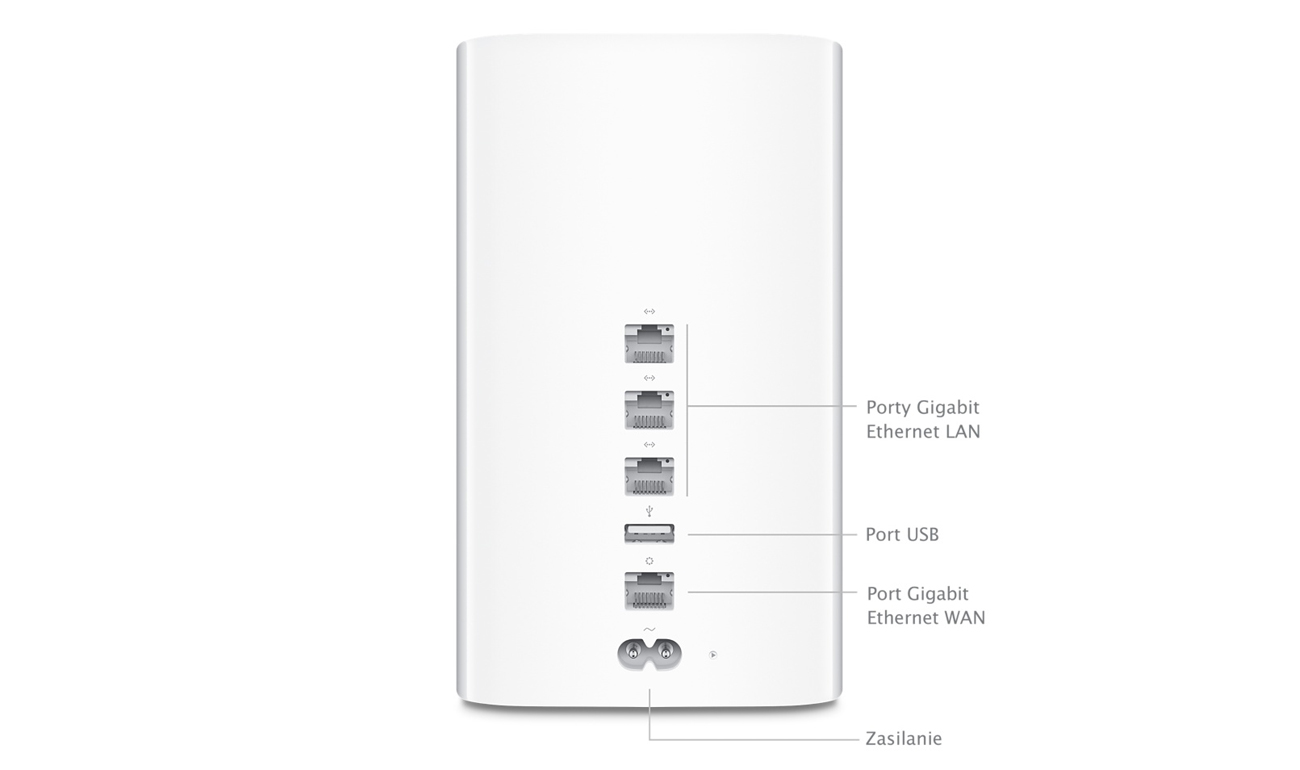Apple - minami Apple AirPort Time Capsule 3TB (1300Mb/s a/b/g/n/ac) - Dyski